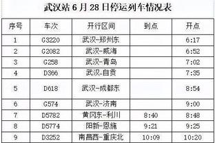 米贾托维奇：维尼修斯必须改变自己，否则永远不会成为皇马的传奇